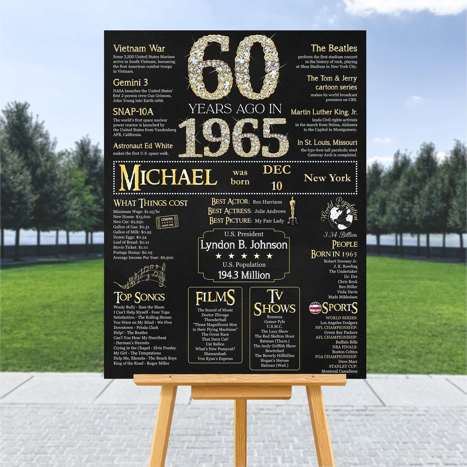 Personalized Birthday – 60th Birthday Poster - Back in 1965 - Birthday Gift Ideas