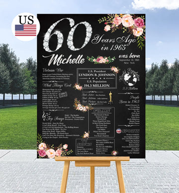 Personalized Birthday – 60th Gift for Women - Birthday Gift Ideas
